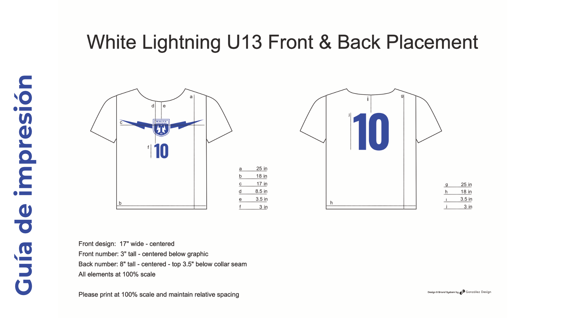 S7 Jerse Layout
