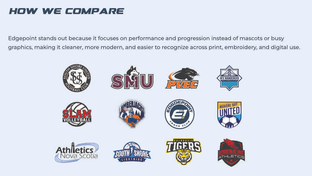 How We Compare