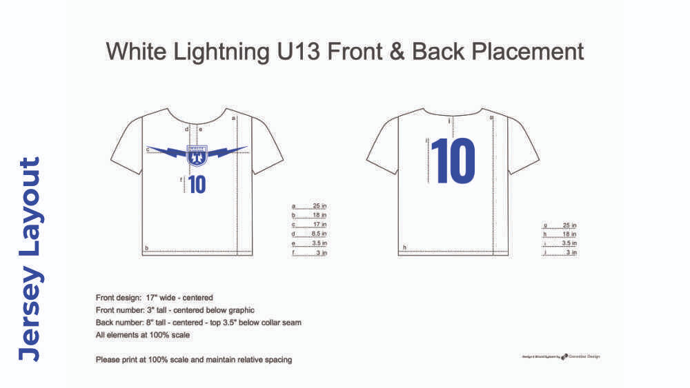 S7 Jerse Layout